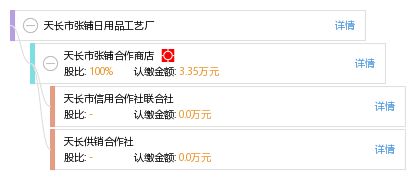 天長(zhǎng)市張鋪日用品工藝廠 匠心工藝，點(diǎn)亮生活之美