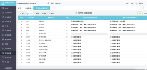 erp單據(jù)設(shè)計打印