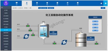智能工廠能源監(jiān)測系統(tǒng)解決方案
