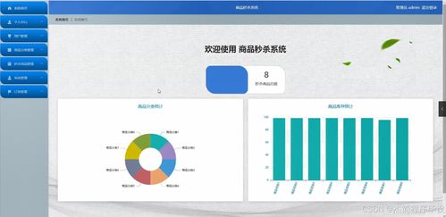 java計算機畢業設計商品秒殺系統 開題 源碼 論文