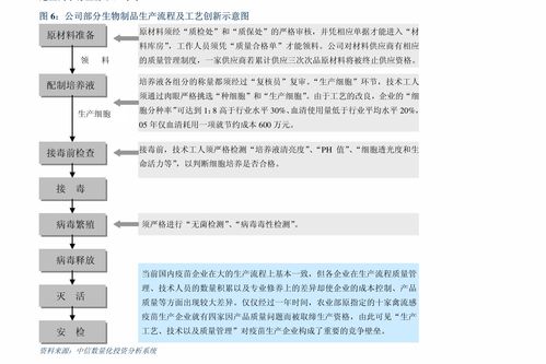 中金公司 航天信息 600271 1q21點評 業(yè)績逐步恢復(fù),持續(xù)加大產(chǎn)品研發(fā)投入