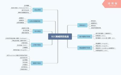 阿里P7程序員跳槽薪資引熱議 稅后收入超阿里，B2C系統開發成搶手技能